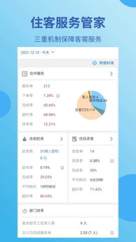 藍(lán)豆云酒店管理手機(jī)版 高效便捷的移動(dòng)辦公新選擇